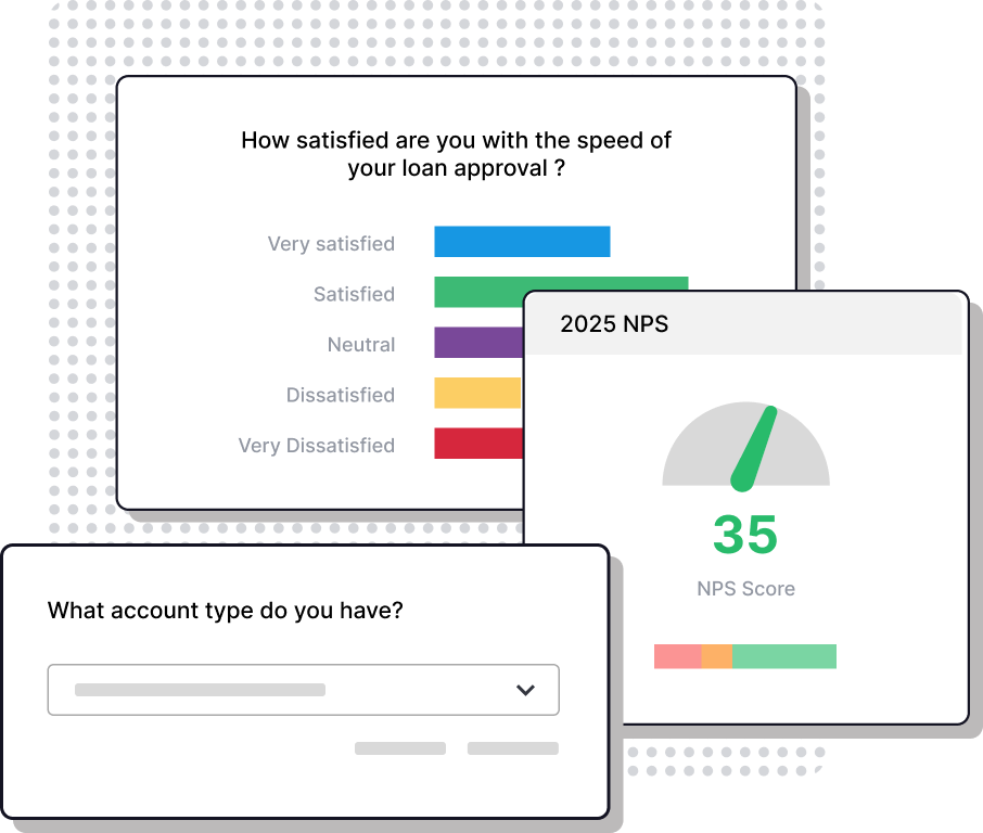 Example financial services customer surveys.
