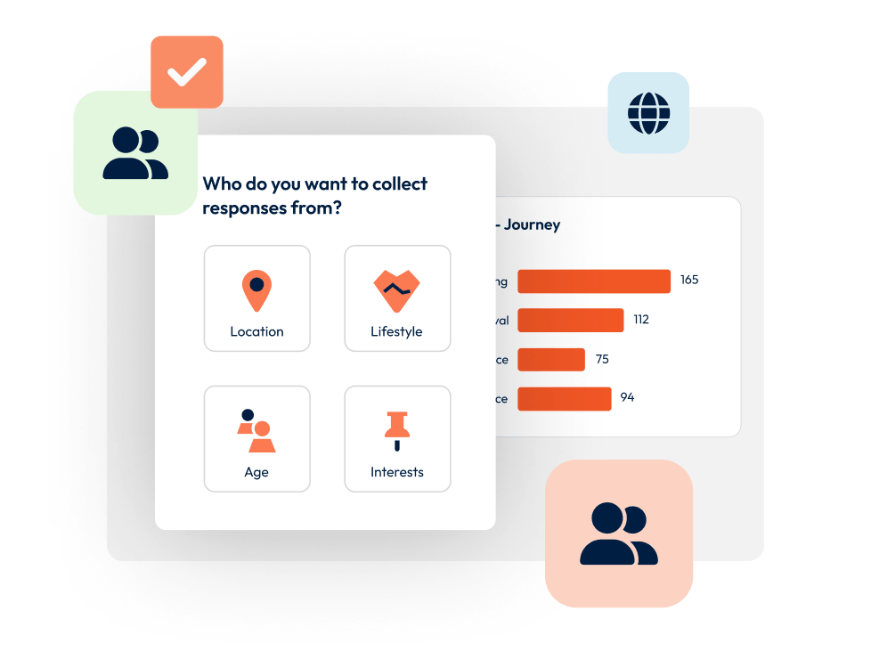 A graphic showing audience demographic selection when using consumer panels.