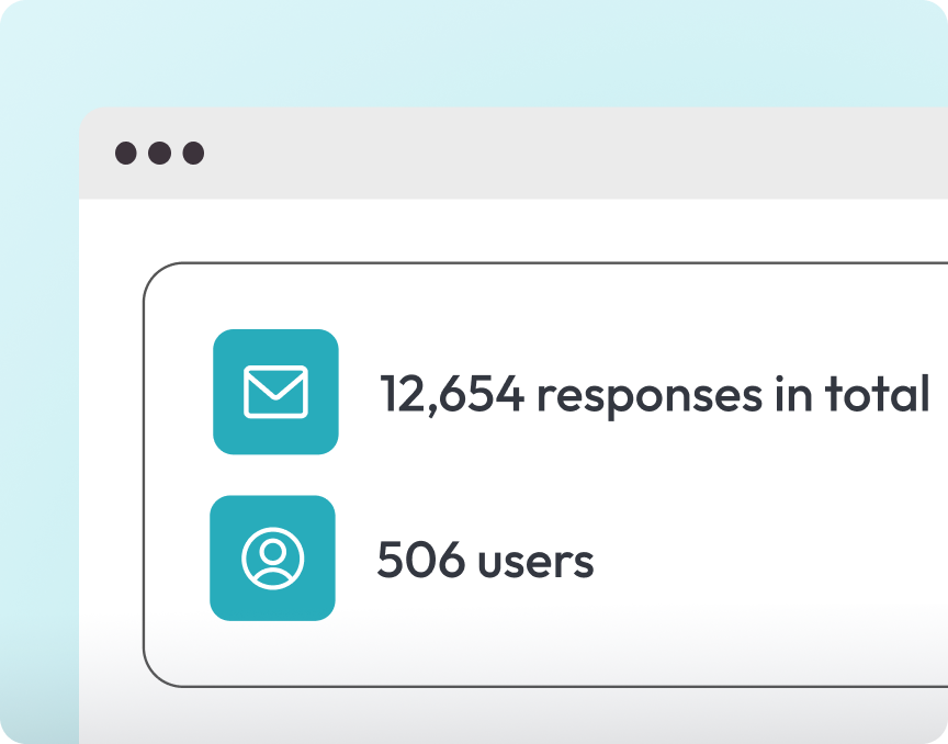 Illustrations showing thousands of survey responses.