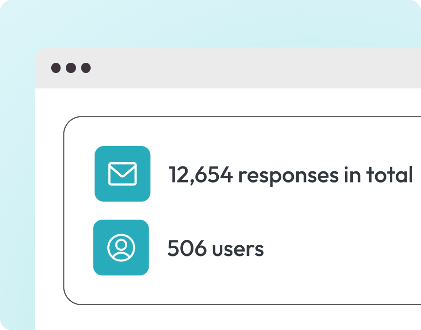 Illustrations showing thousands of survey responses.