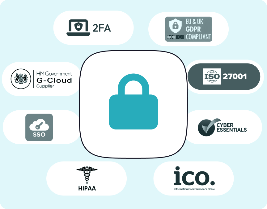 Illustration showing SmartSurvey security accreditations.