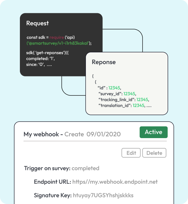 Illustration showing webhook request and response.