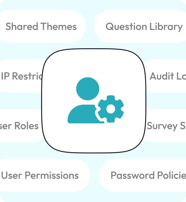 Illustration showing user management options.