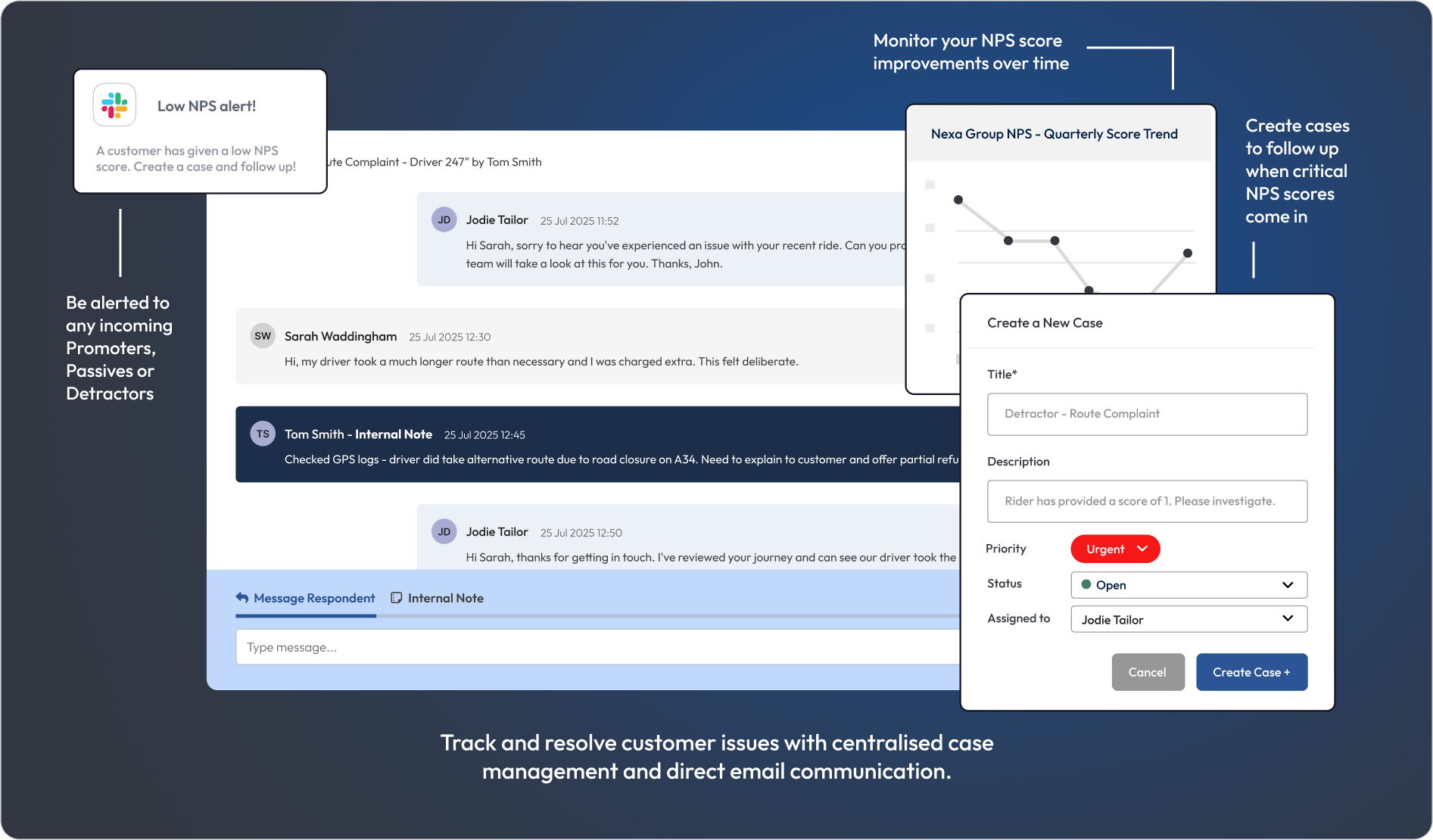 Graphic showing reports, integrations and cases.