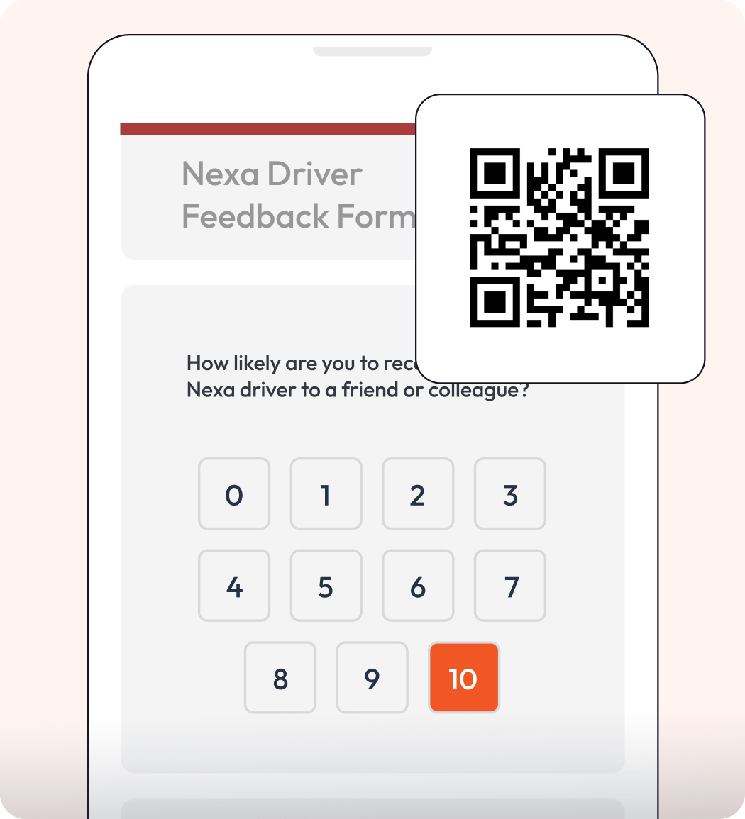 A graphic showing a survey launched by QR code.