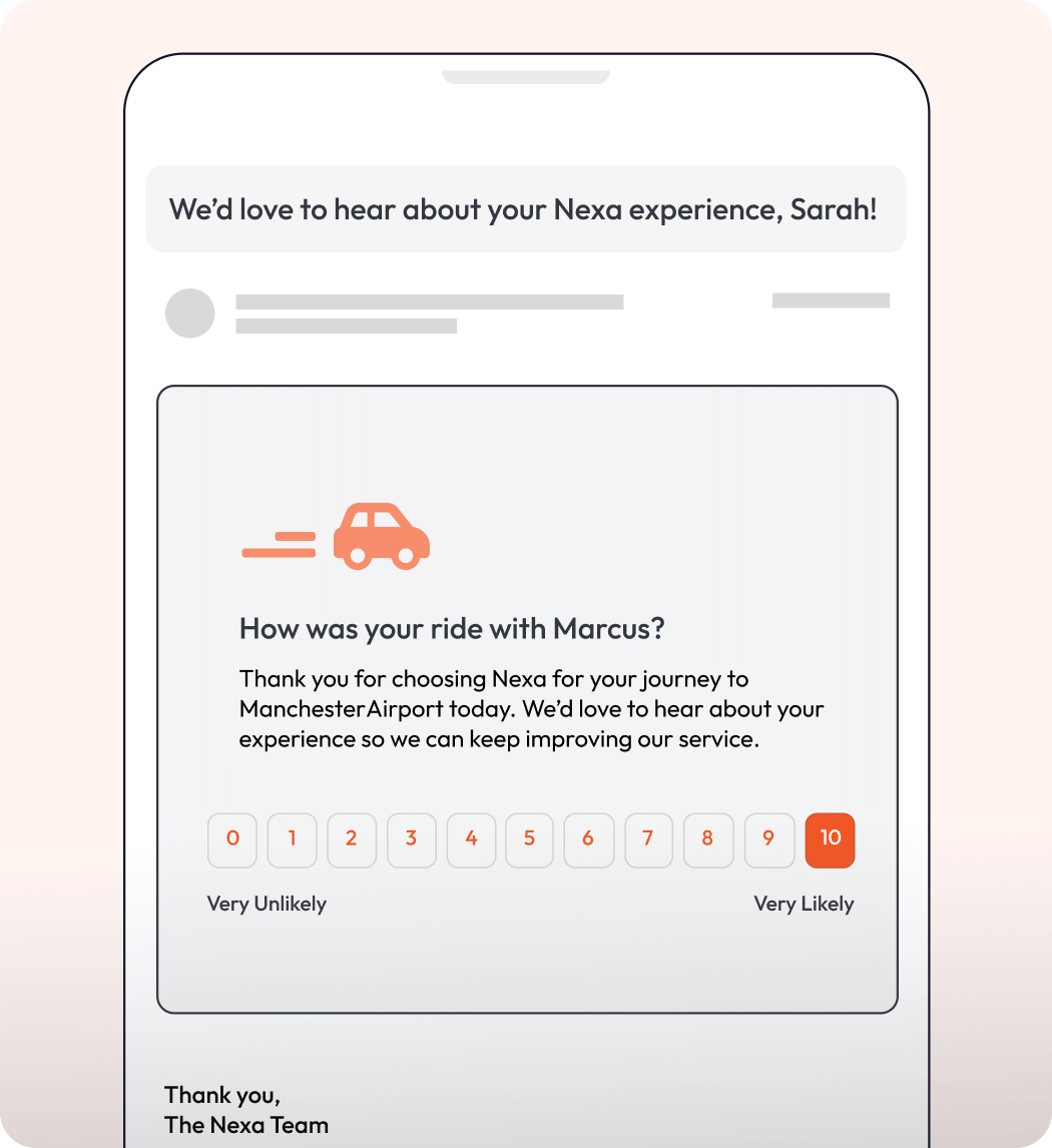 Graphic showing a survey received by email.