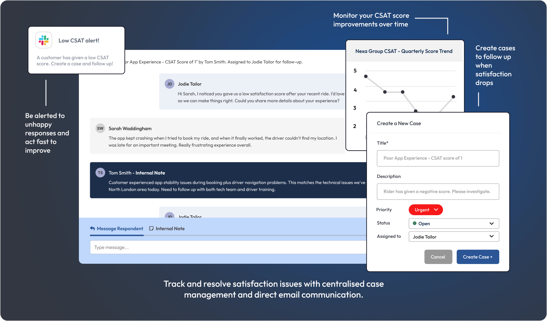 Graphic showing CSAT alerts and case management.