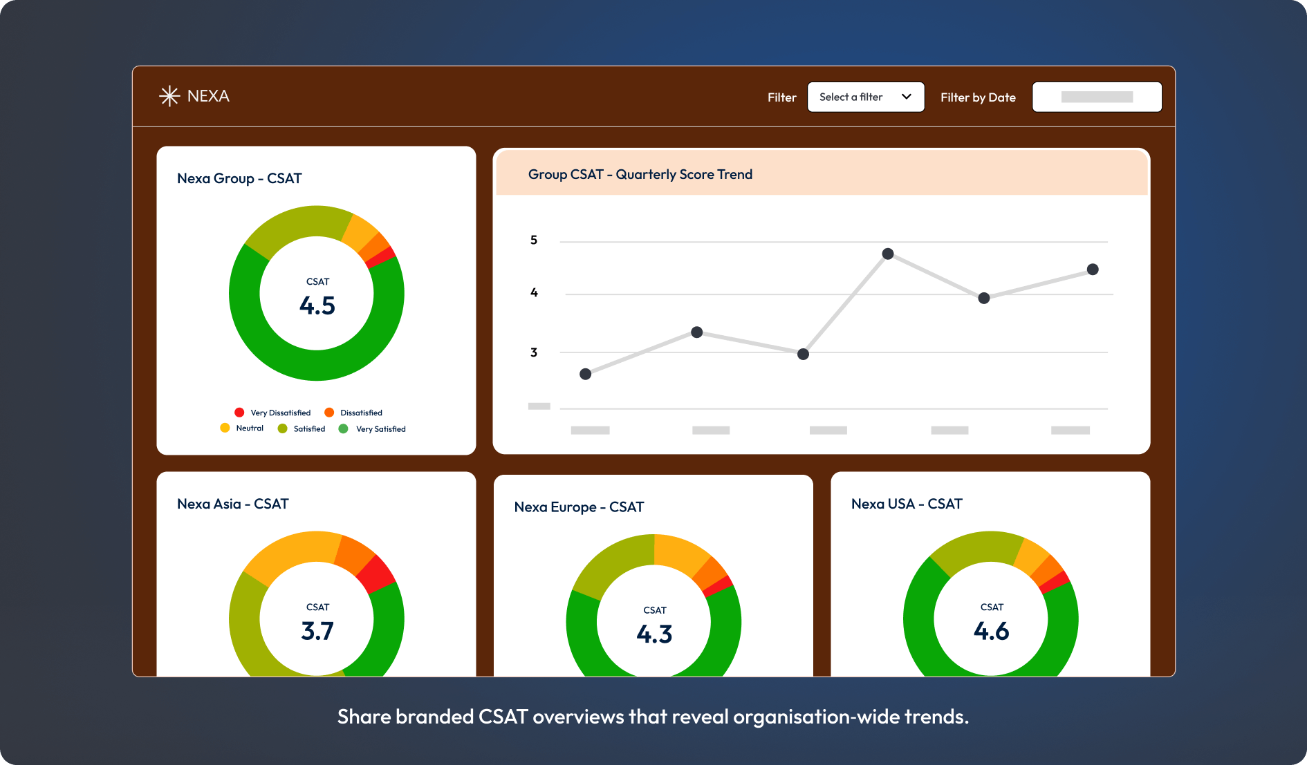 Graphic showing a branded executive dashboard view.
