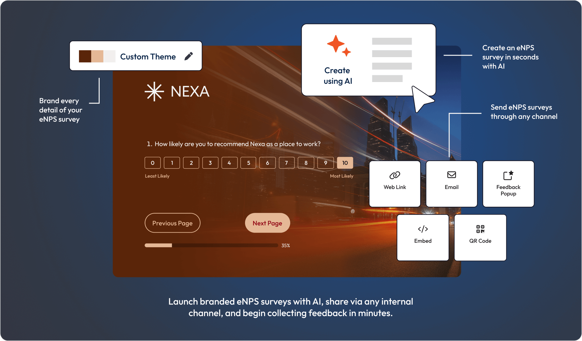 Graphic showing eNPS survey creation with AI assistance.