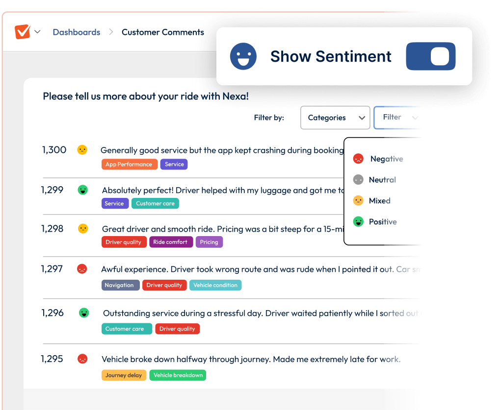 Screenshot showing automatic sentiment categorisation.