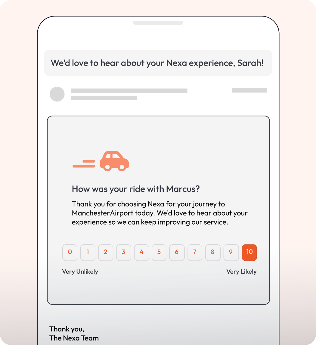 Graphic showing a survey received by email.