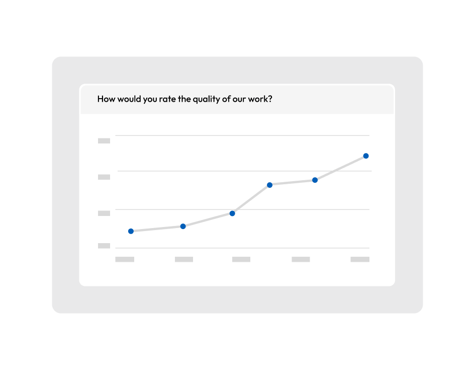 Screenshot showing trend chart.