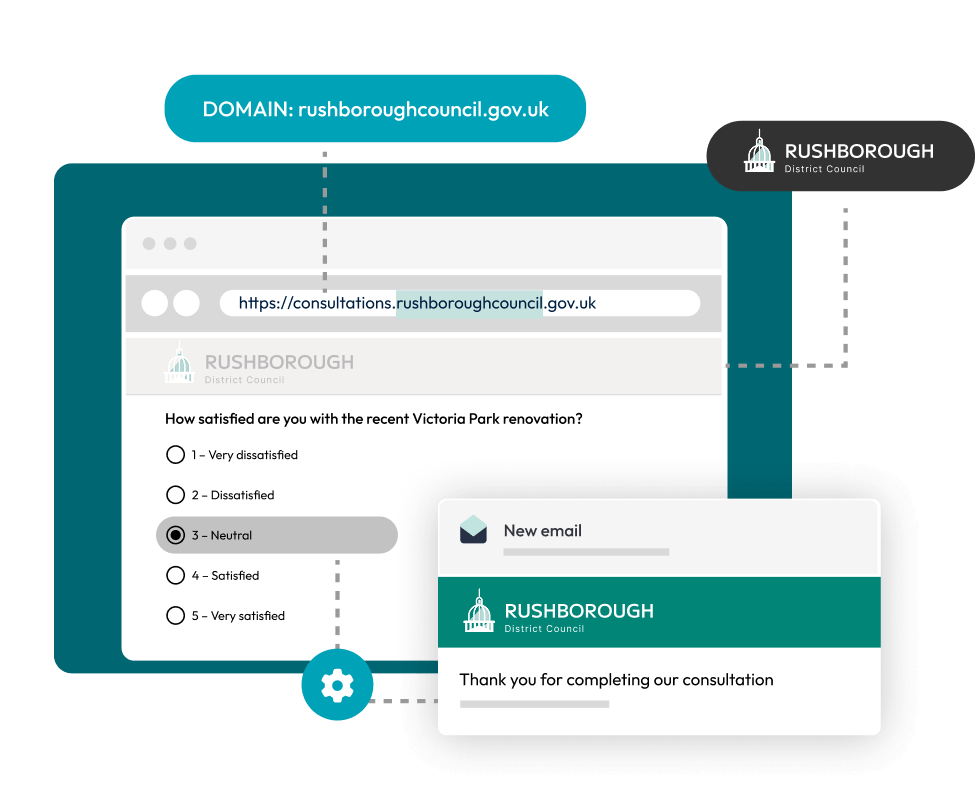 Screenshot showing custom URL and brand editing features.