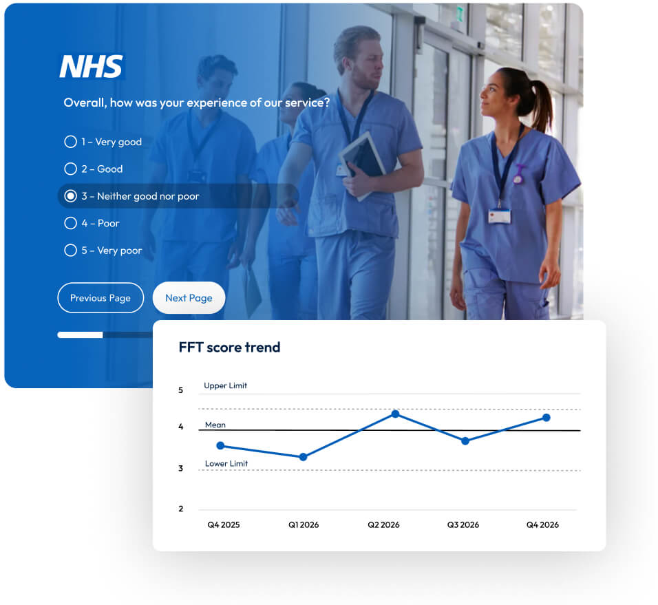 A screenshot of an FFT survey with trend analysis.