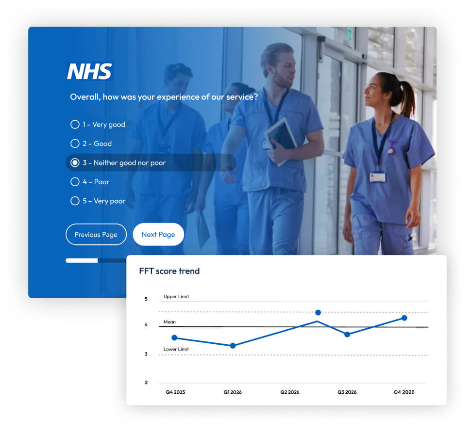 A screenshot of an FFT survey with trend analysis.