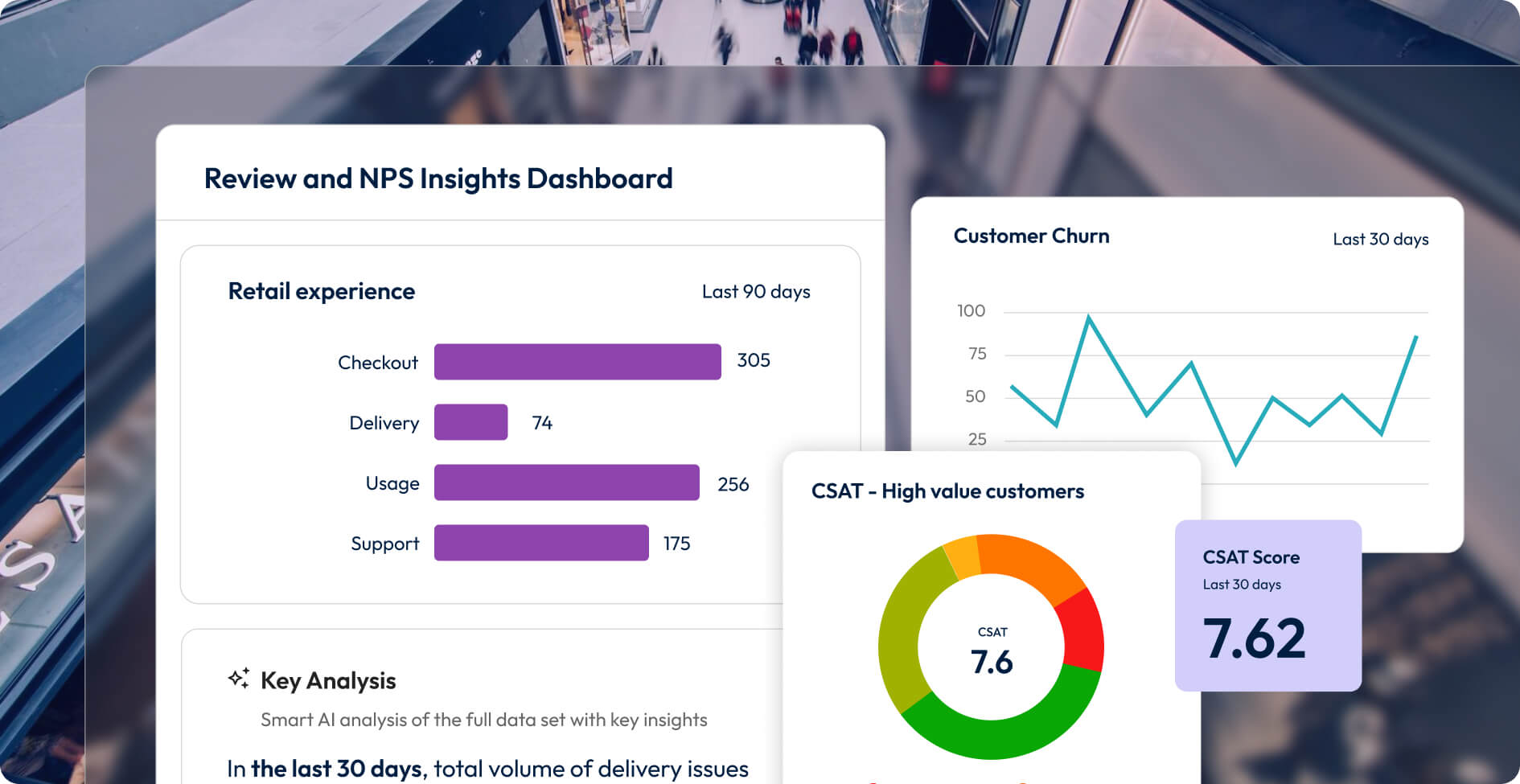 Screenshots showing NPS and customer satisfaction dashboards.