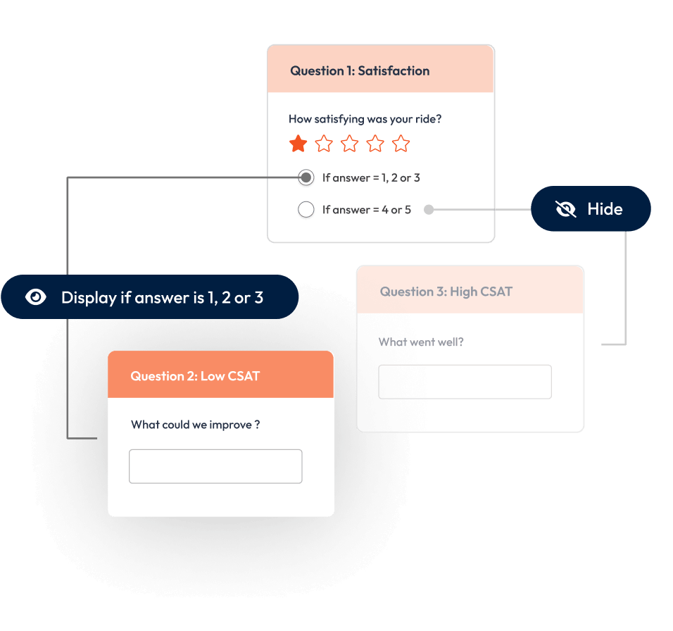 Screenshots showing question skipping with Survey Logic.