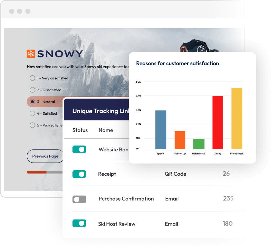 Screenshots showing branded surveys, tracking links and response visualisations in SmartSurvey.