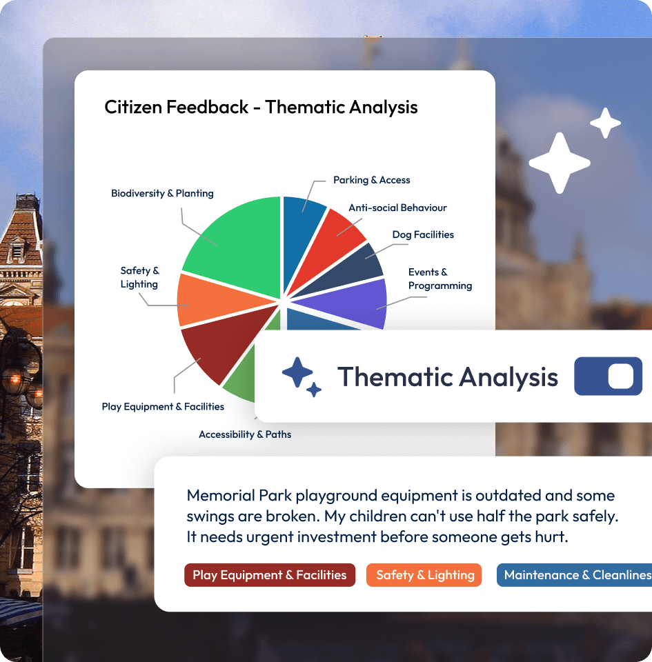 Screenshots of results from a citizen feedback programme.