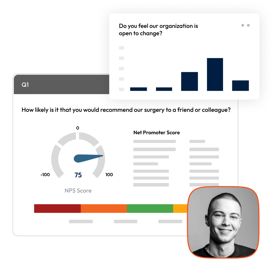 Screenshots showing examples of survey results charts.